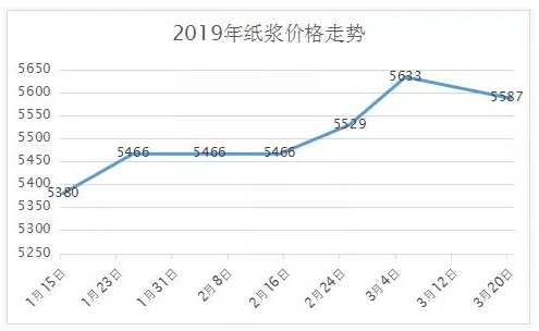 2024050924519503.png 6dd1f8658c91388fa635a2388348b75e_1554084074.png