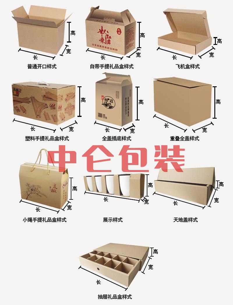 中侖包裝 中侖包裝